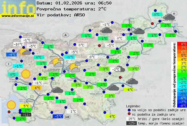 Trenutno vreme Izola