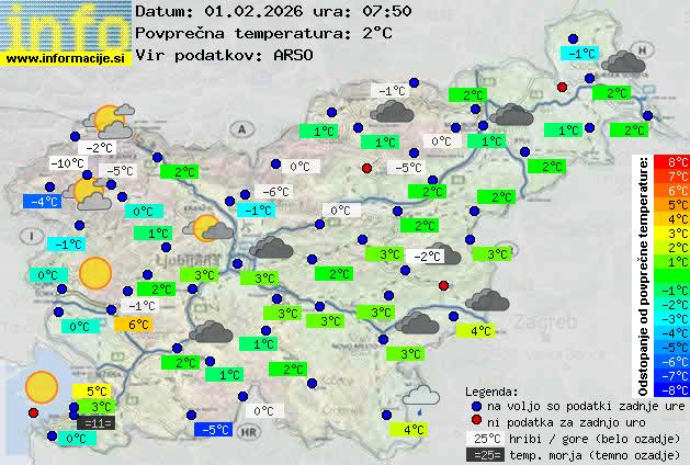 Trenutno vreme Radovljica