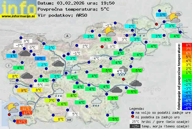 Trenutno vreme Koper
