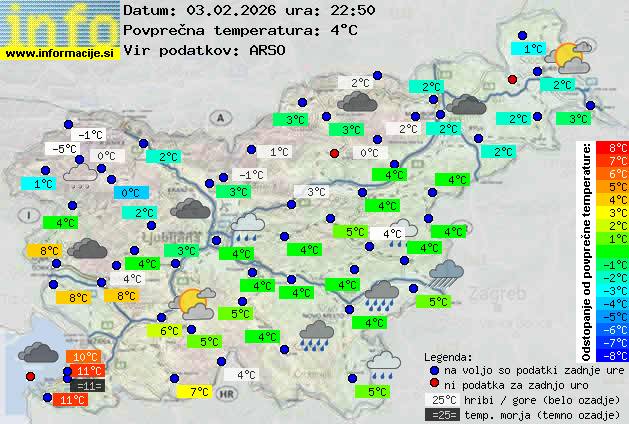 Trenutno vreme Mengeš