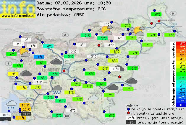 Trenutno vreme Litija