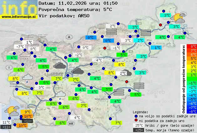 Trenutno vreme Koper