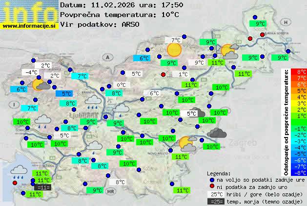 Trenutno vreme Koper