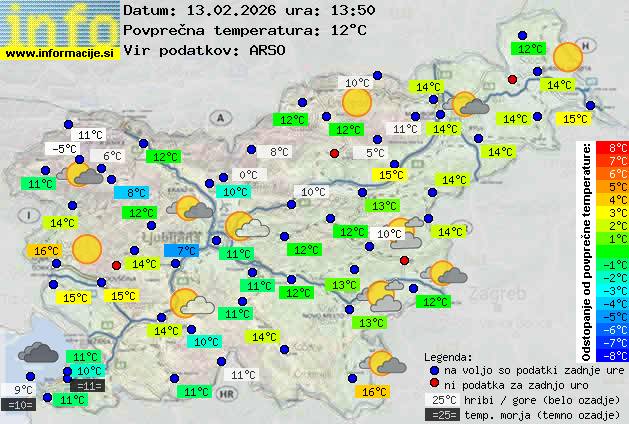 Trenutno vreme Litija
