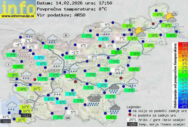 Trenutno vreme Postojna