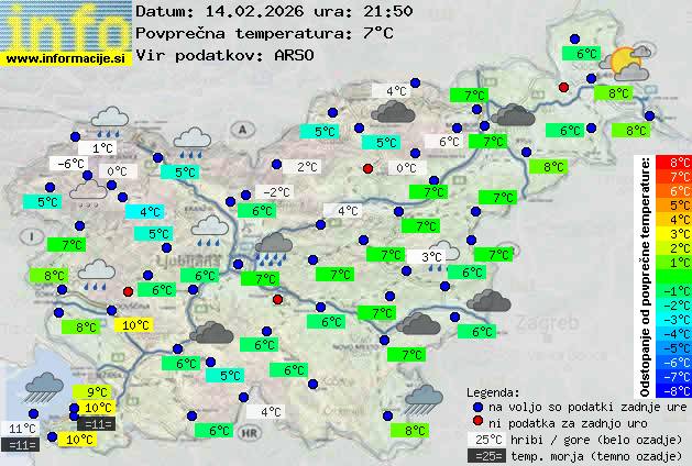 Trenutno vreme Mengeš