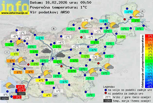 Trenutno vreme Piran