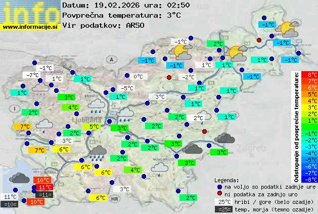 Trenutno vreme Brežice