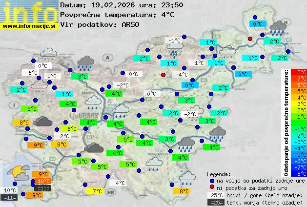Trenutno vreme Logatec