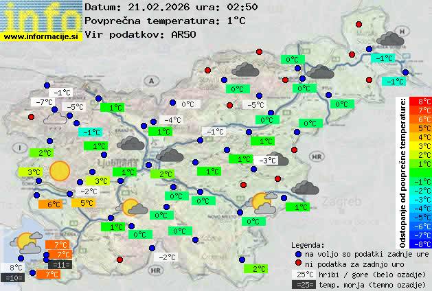 Trenutno vreme Jesenice