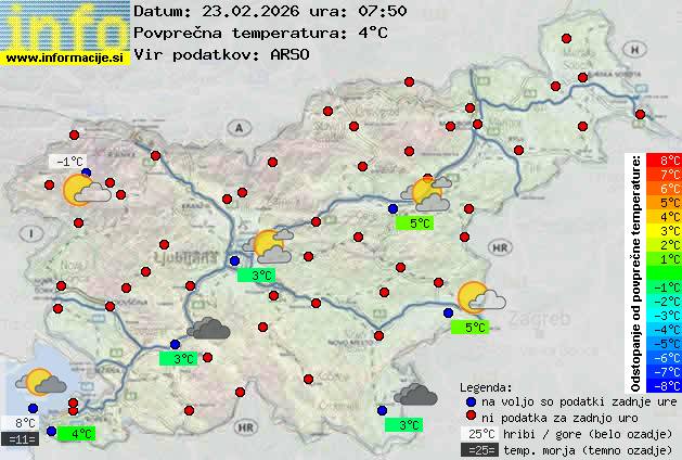 Trenutno vreme Piran