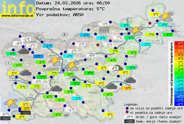 Trenutno vreme Kranj