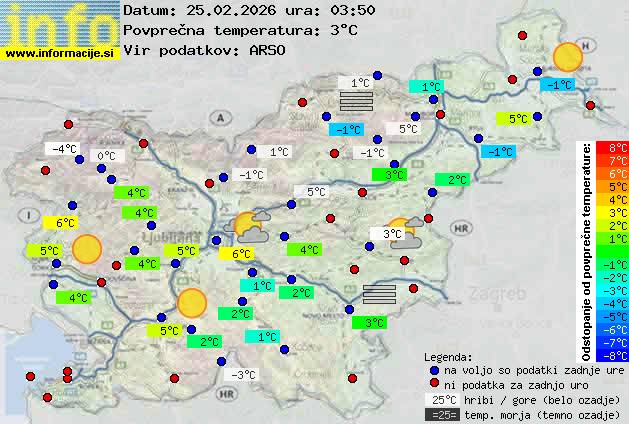 Trenutno vreme Piran