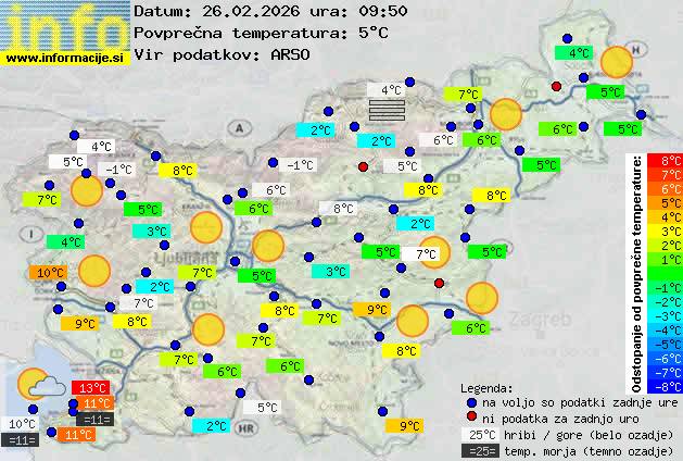 Trenutno vreme Kranj