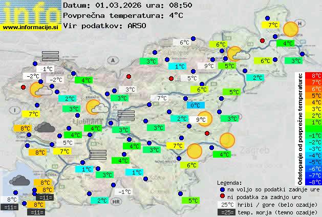 Trenutno vreme Logatec