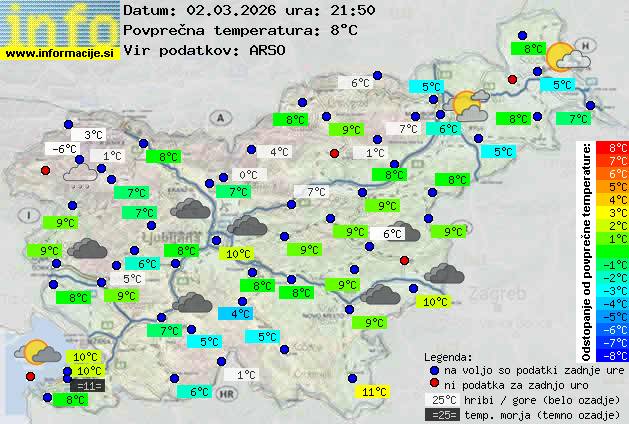 Trenutno vreme Novo mesto