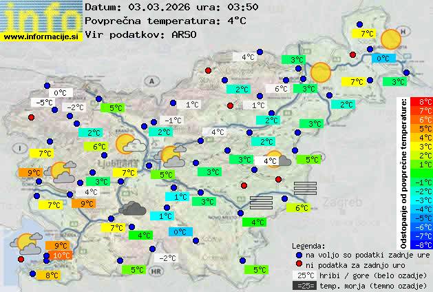 Trenutno vreme Mengeš