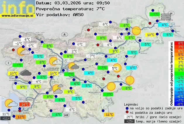 Trenutno vreme Jesenice