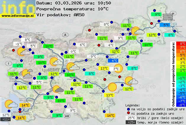 Trenutno vreme Škofja Loka