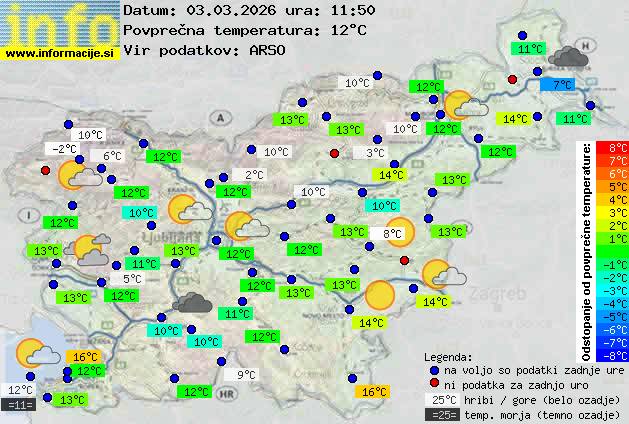 Trenutno vreme Slovenska Bistrica