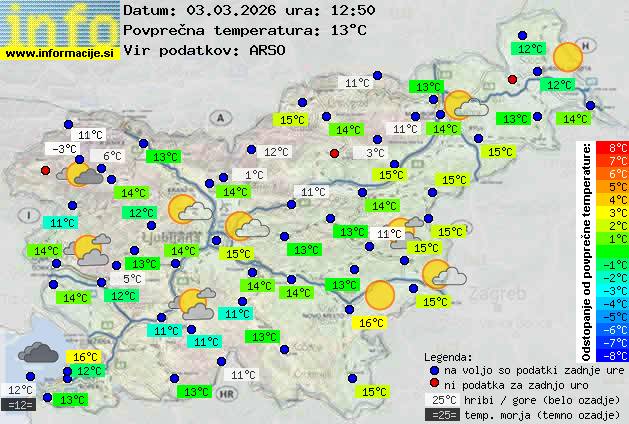Trenutno vreme Piran