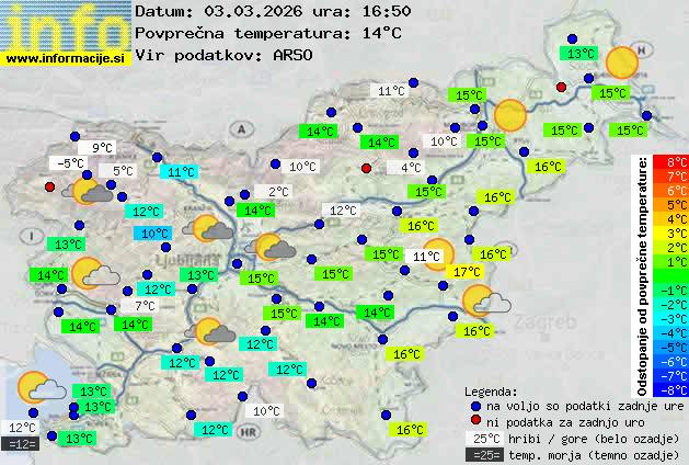 Trenutno vreme Litija