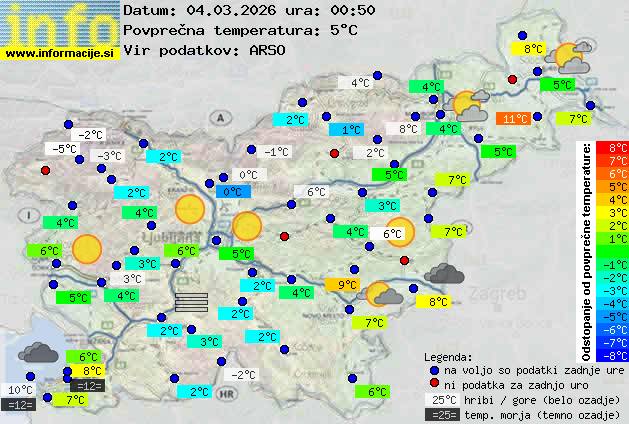 Trenutno vreme Ajdovščina