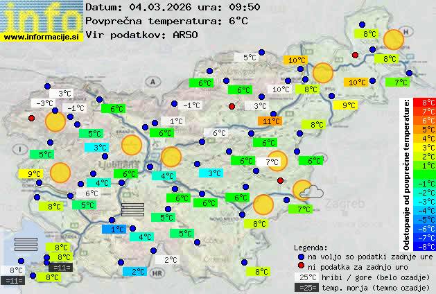 Trenutno vreme Portorož