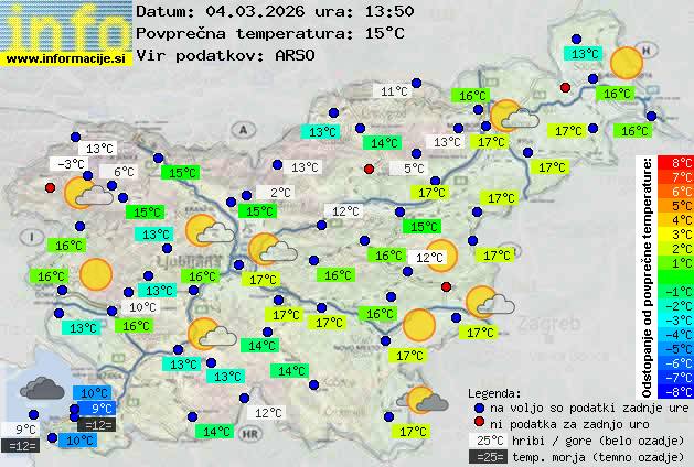 Trenutno vreme Kočevje