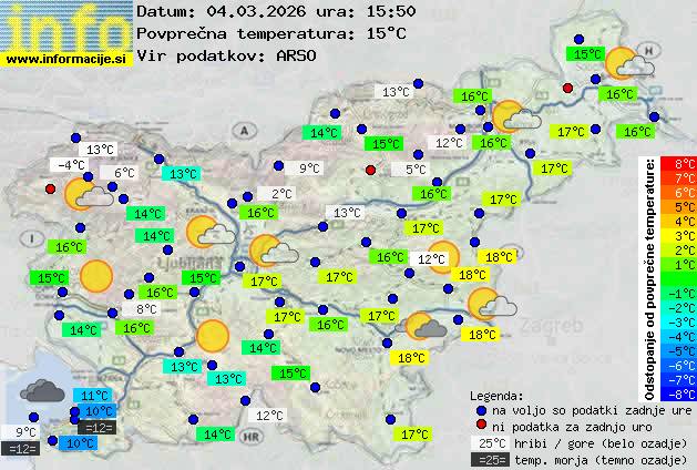 Trenutno vreme Logatec