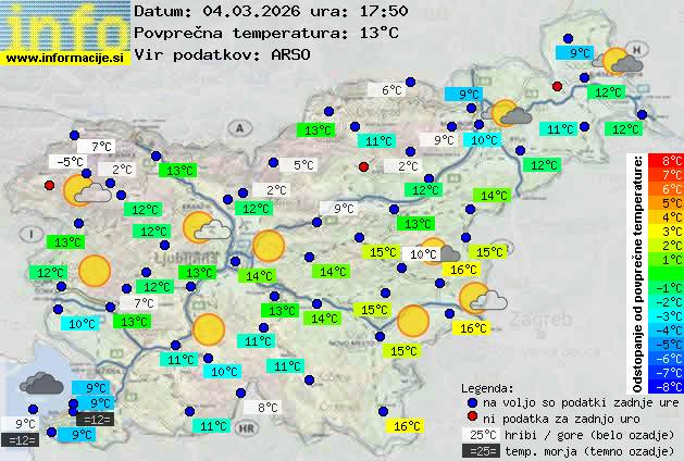 Trenutno vreme Novo mesto