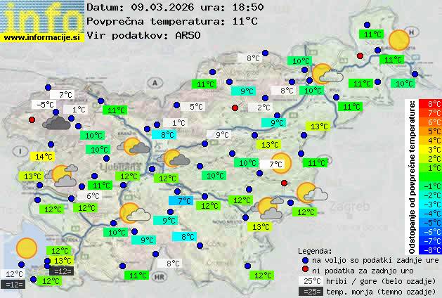 Trenutno vreme Koper