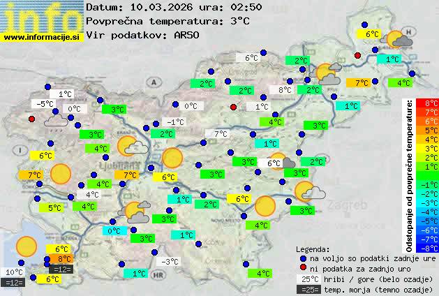 Trenutno vreme Kamnik