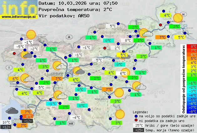 Trenutno vreme Sežana