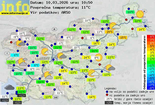 Trenutno vreme Maribor