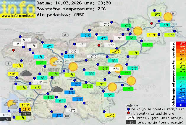 Trenutno vreme Vrhnika