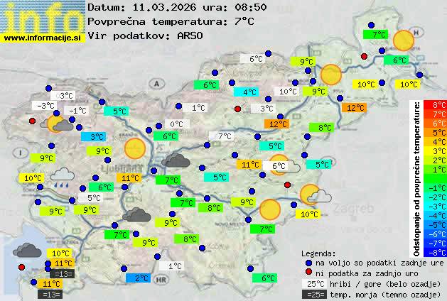 Trenutno vreme Radovljica