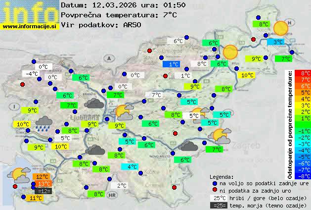 Trenutno vreme Kamnik