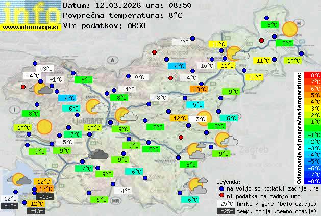 Trenutno vreme Kranj