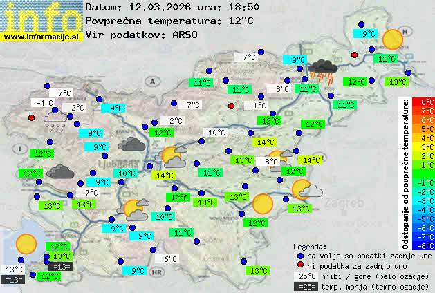 Trenutno vreme Kranj