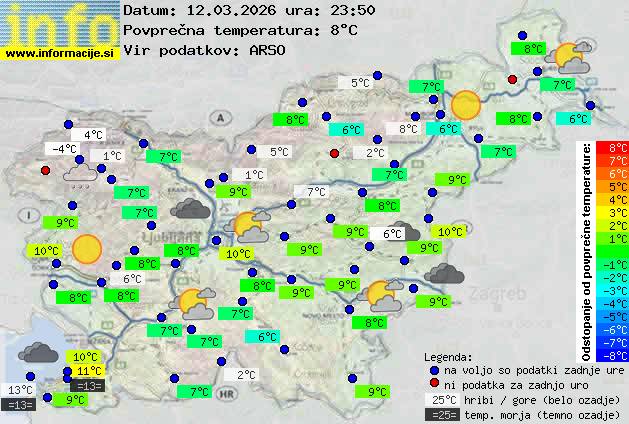 Trenutno vreme Kranj