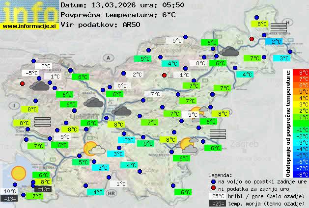 Trenutno vreme Lenart