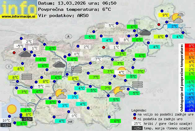 Trenutno vreme Celje