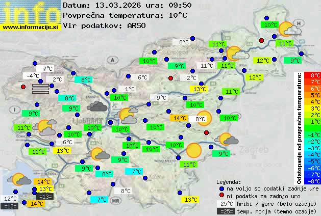 Trenutno vreme Novo mesto