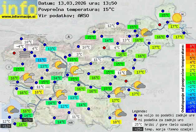 Trenutno vreme Krško
