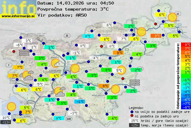 Trenutno vreme Postojna