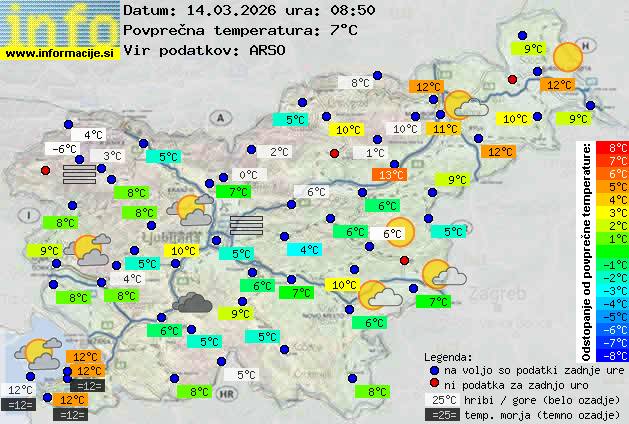 Trenutno vreme Kočevje