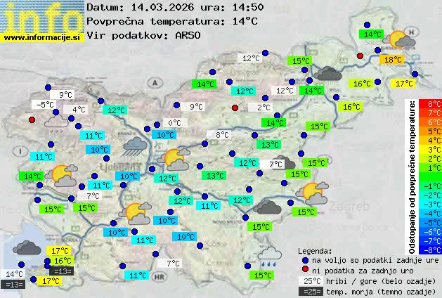 Trenutno vreme Ljutomer