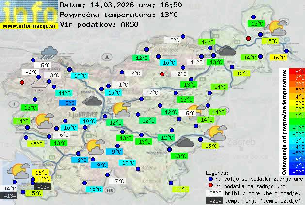 Trenutno vreme Logatec