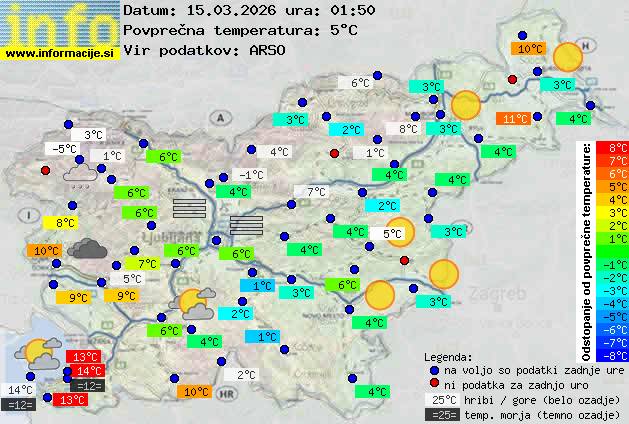 Trenutno vreme Kamnik